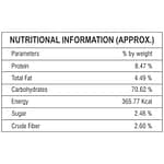 haldi powder nutritional value