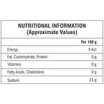 pink salt nutritional value