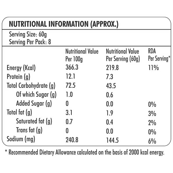 multigrain-atta-nutritional value